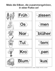 Silben-zusammensetzen-Frühlingswörter-B.pdf